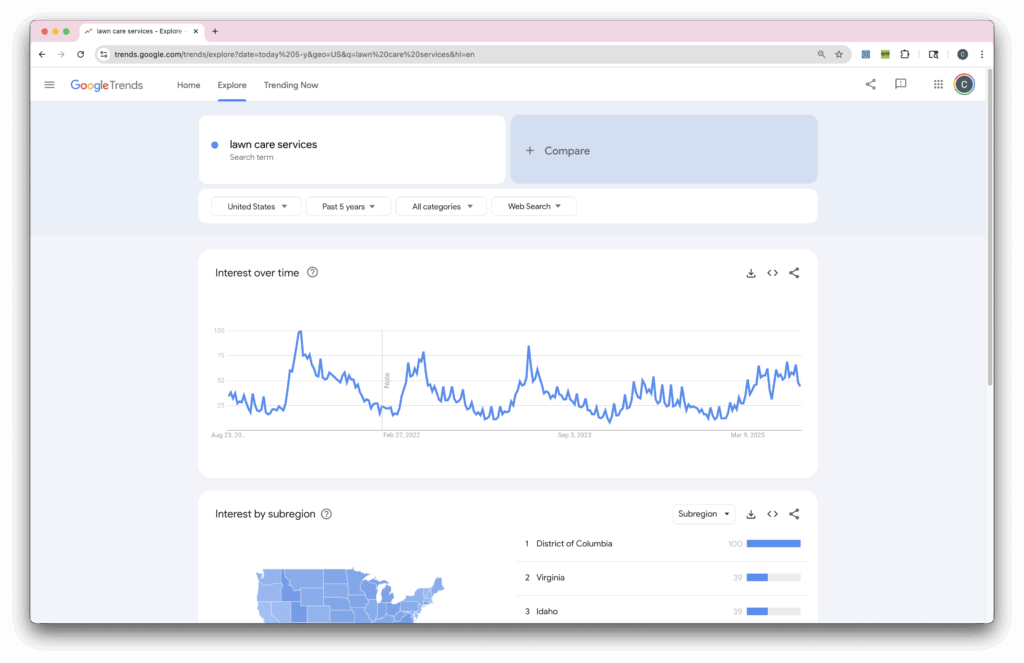 Screenshot showing "lawn care services" in Google Trends
